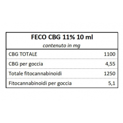 FECO CBG 11% 10 ML