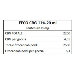 FECO CBG 11% 20 ML