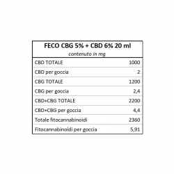 FECO CBD 5% + CBG 6% 20 ML