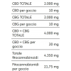 FECO CBD 20%+CBG 20% + NEROLIDOLO - 10 ML