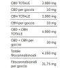 FECO CBD 20%+CBN 20% + MIRCENE - 10 ML